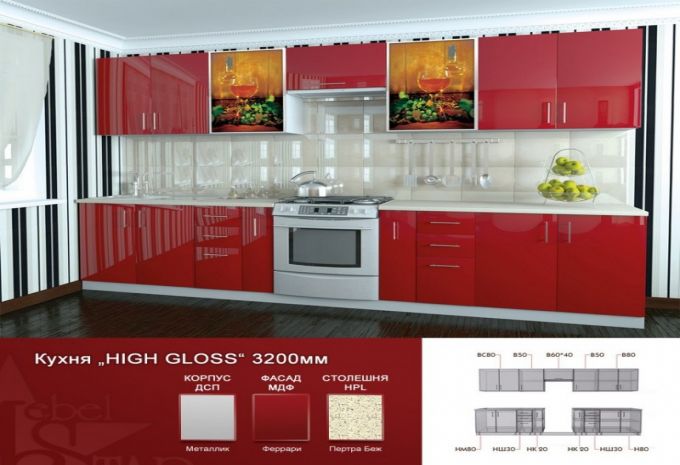 Кухня High Gloss Варіант 1