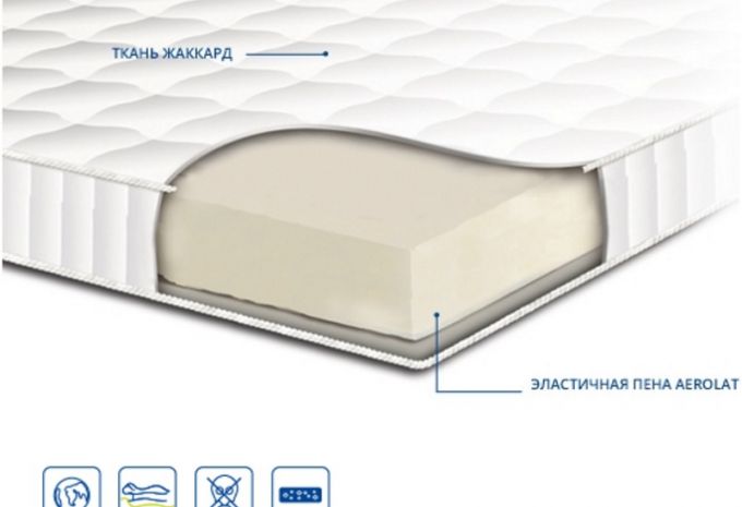 Топпер Аэролат