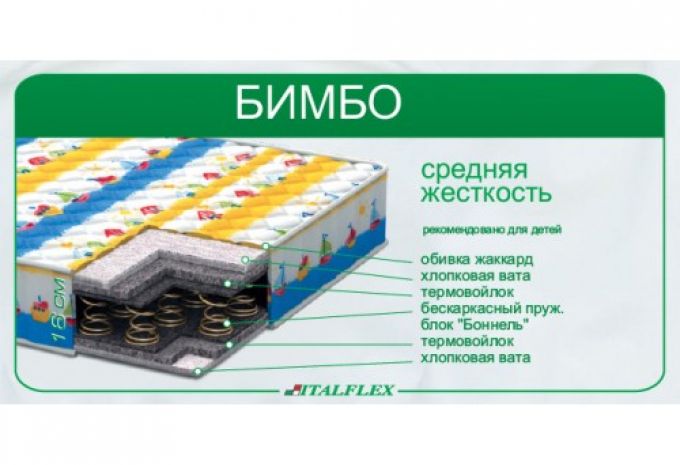 Матрац Бімбо