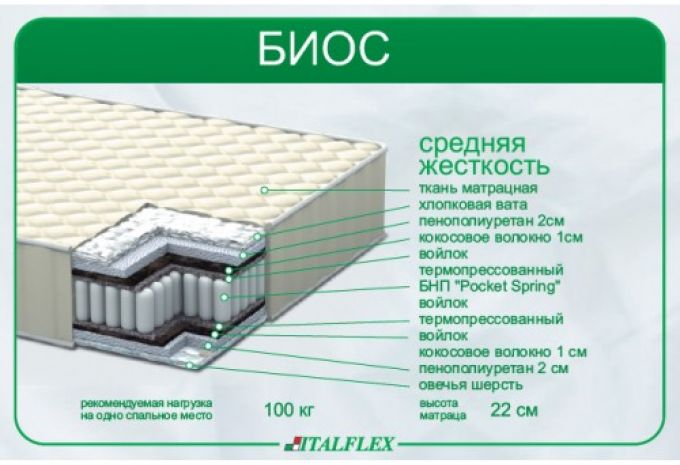 Матрас Биос