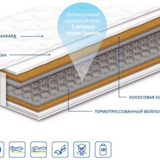 Матрас Чемпион кокос