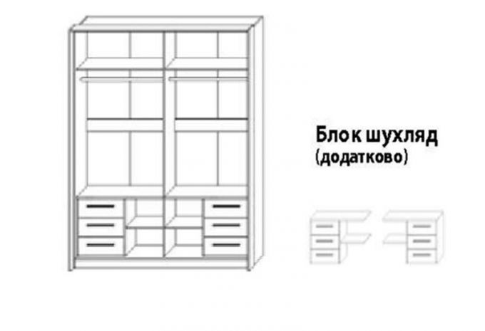 Сокме Блок шухляд шафи 1800 МІЛАНА